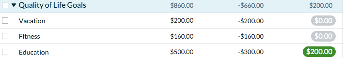 quality of life goals ynab screenshot