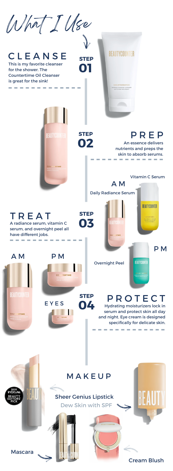 How to Apply Skincare Products in the Right Order