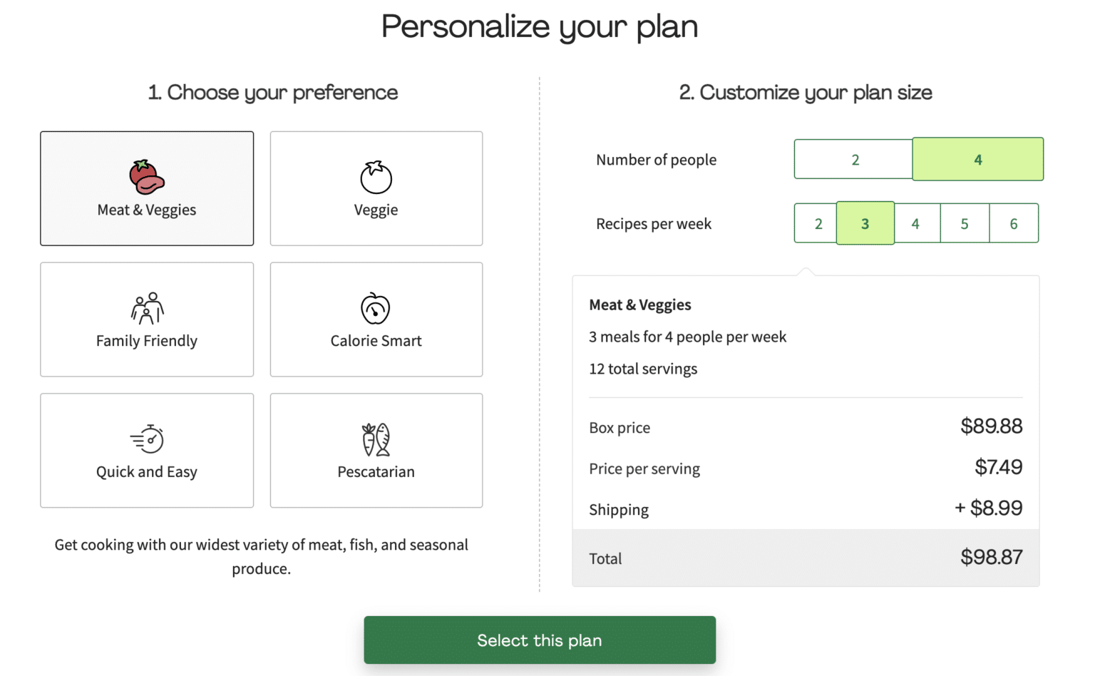 hello fresh ordering