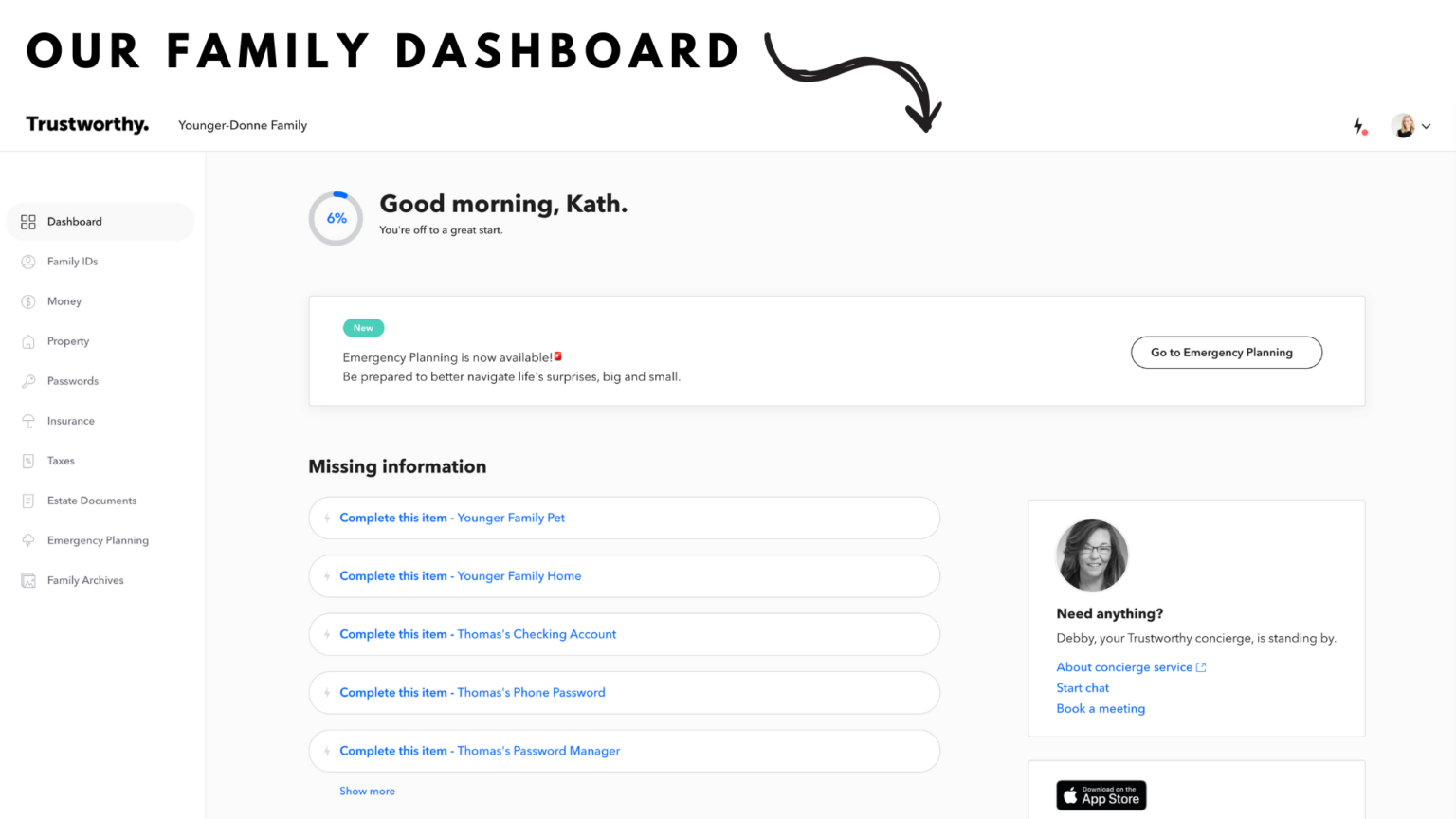Trustworthy dashboard Trustworthy review dashboard